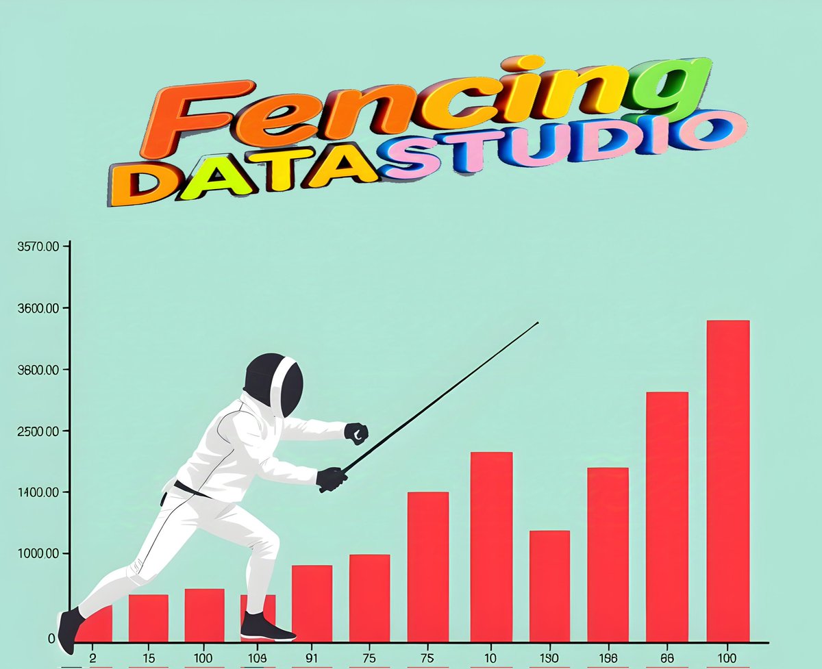 FencingDataS's tweet image. 