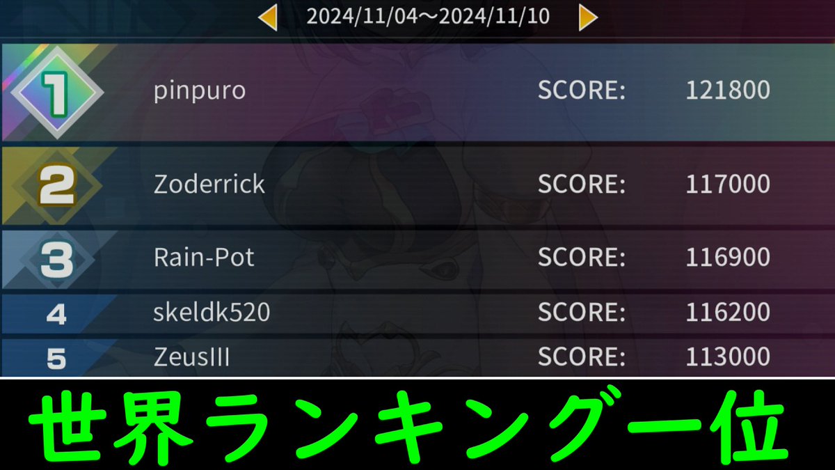 pinpuroT's tweet photo. 2024/11/04～11/10の世界ランキング一位獲得(PS版)
今週の条件ならサスペンド&amp;セットアップ一択
正直スコア12万以下だとハード+9の星3取れないから
スコアアタックなら最低12万超えは必須だと思う

#カルドアンシェル https://t.co/XcYiDKh5Qv