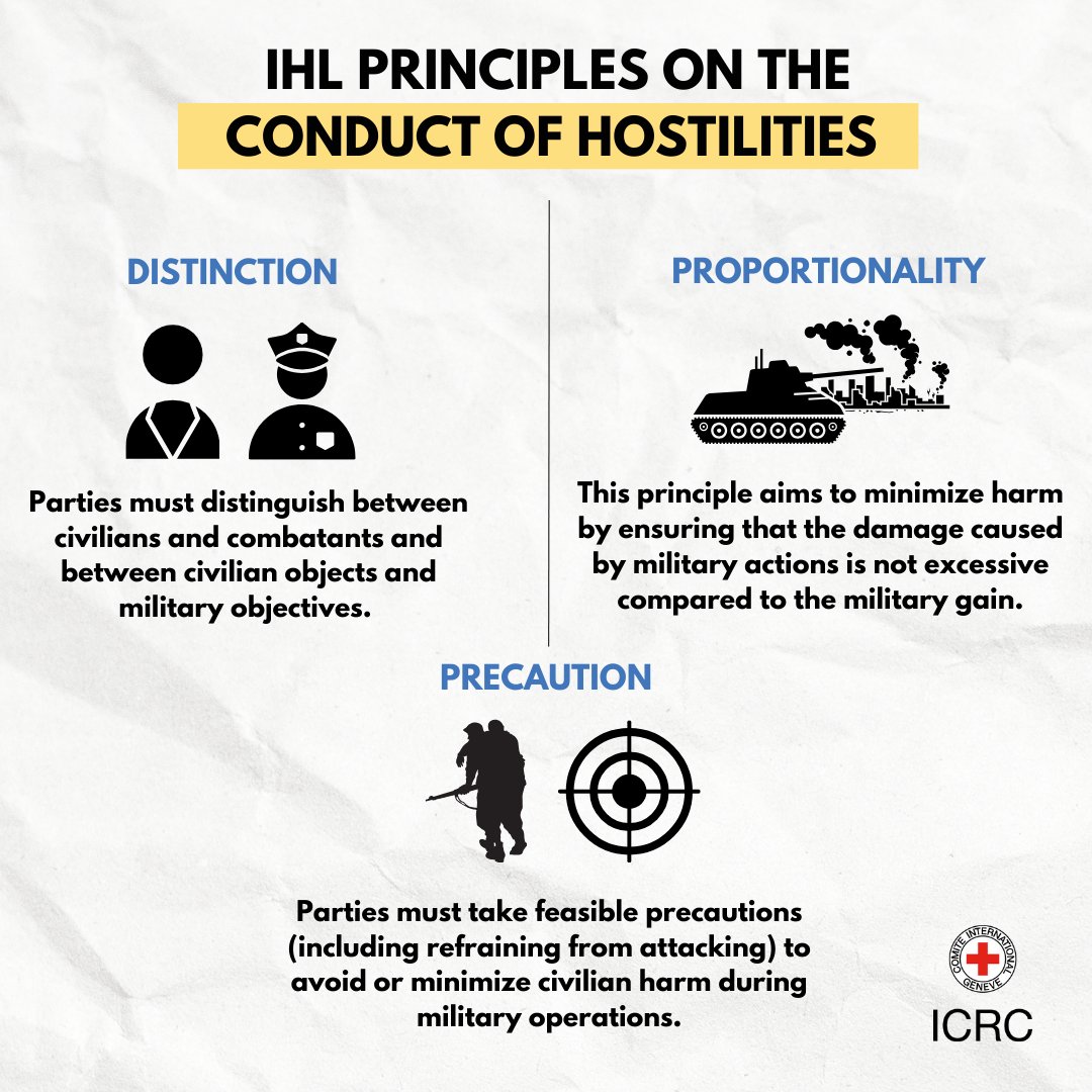 International humanitarian law (IHL) sets out rules for once war happens and, it is built on three principles: Distinction, proportionality and precaution. 

Wars will ALWAYS have limits 👇🏽