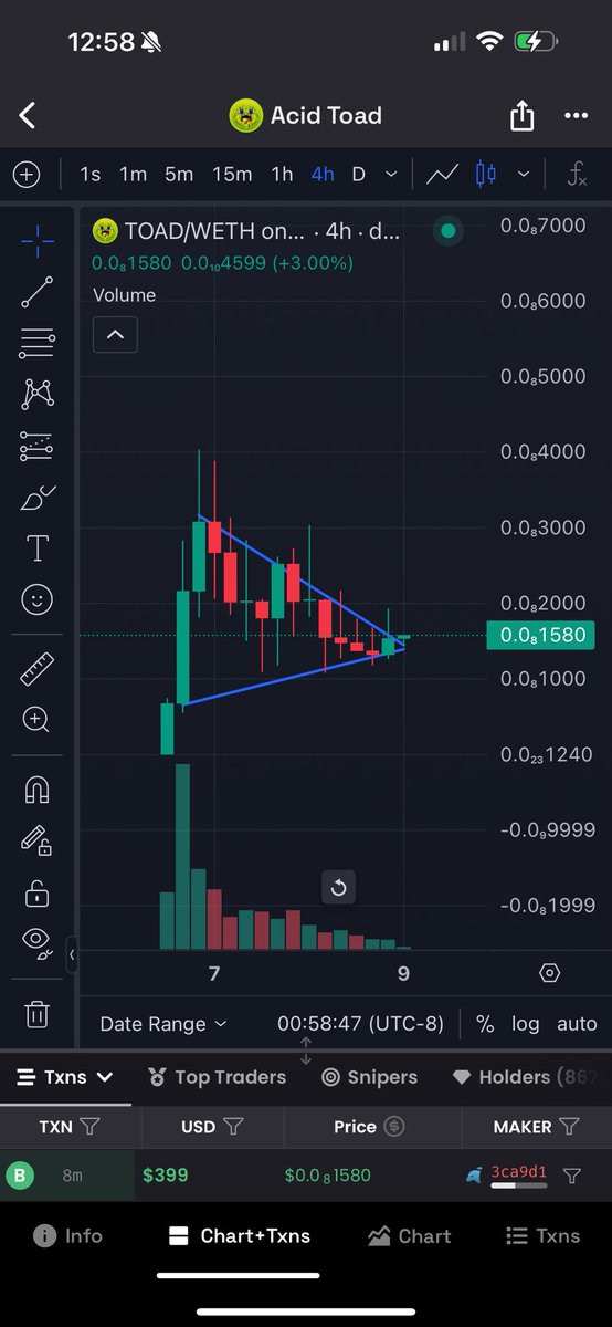 aaron__eth's tweet photo. The $TOAD chart is looking primed 👀 it’s a Matt Furie meme anon, don’t overthink this one 🚀 @AcidToadArmy https://t.co/KTpB45OWTh