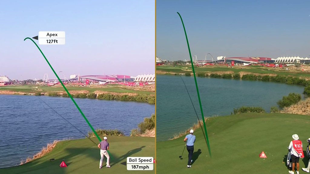 TRACKING RORY tweet media