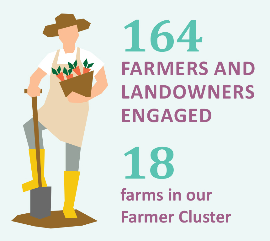 Chalk Cherries and Chairs Team tweet media