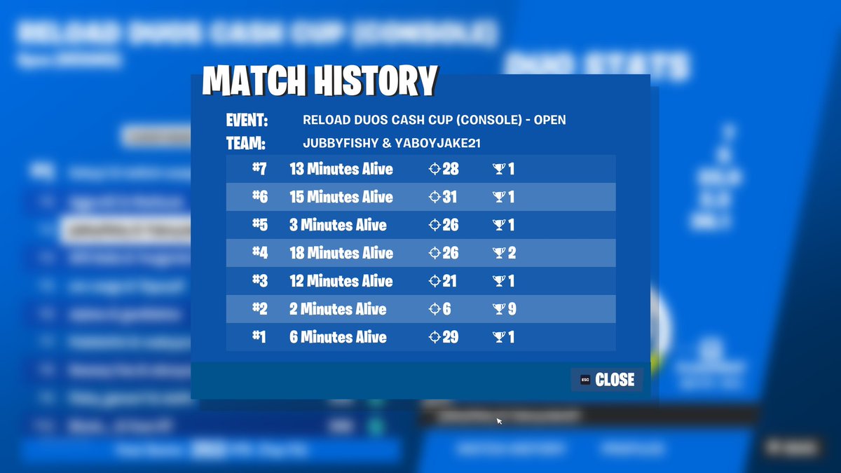 3rd 🥉 w/ <a href="/Jakeocuh/">Jakeocuh</a> +$300