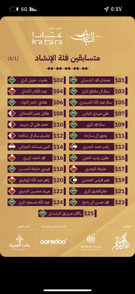 ap_445's tweet photo. #مسابقة_البيارق

تم تأهلي من ضمن ١٠٠ متسابق في مسابقة انشاد البيارق على حساب كعبة المضيوم وبوقفتكم بتأهل للخمسين طريقة التصويت تصوير الشاشه على صورتي في حسابهم تنزل المقاطع الليله الساعه ٧ الليل ❤️👍🏻 https://t.co/d6GeSmJwIZ