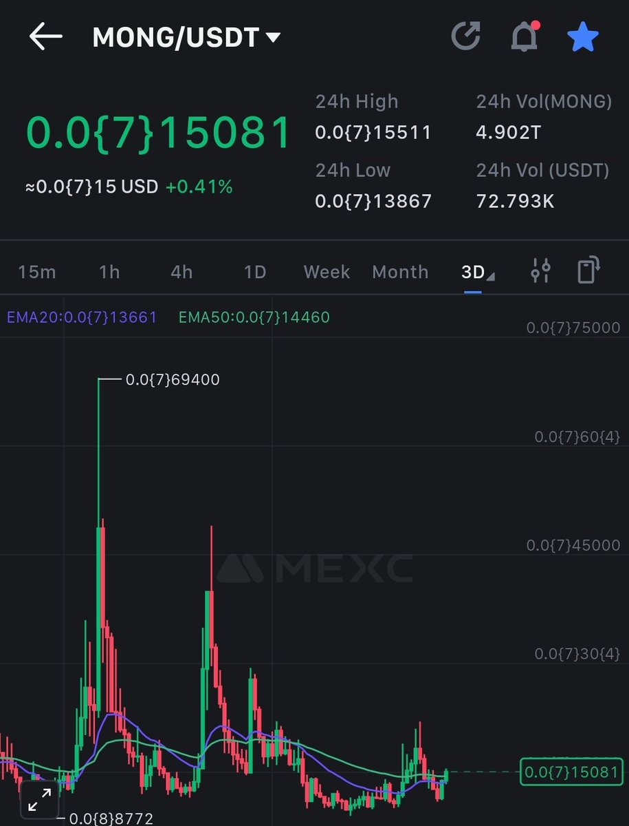 Crypto Hare tweet media