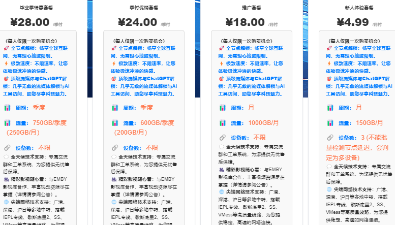 gansubuda's tweet photo. 长期自用机场反馈！机场节点超稳，流媒体无缝解锁，速度感人！  
传送门：https://t.co/tdiV6BGcta  
套餐真的多！图1是不限时的那种套餐，
不限时包流量的：34元包666G,60元包1000G
图2-3是包月包季的。包月最低只要4.9元🥳

#科学上网 #小火箭节点 #机场推荐 #梯子 #科学上网 #翻墙软件 #翻墙 https://t.co/sD3GkKSUzG