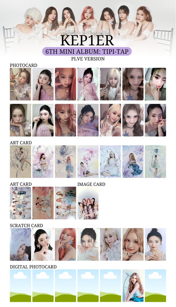 Kep1er The 6th Mini Album <TIPI-TAP> PLVE VERSION #케플러 리스트