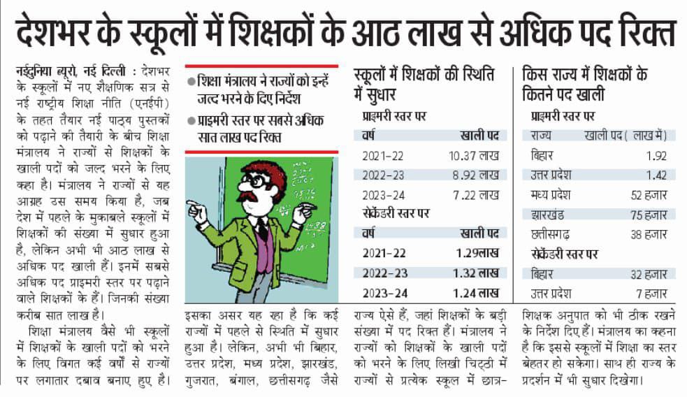 patellav3006's tweet photo. @OPChoudhary_Ind @narendramodi @AmitShah @JPNadda @BJP4India @ChouhanShivraj @himantabiswa @PMOIndia @ajayjamwalbjp @PawanSaiBJP @mansukhmandviya @KiranDeoBJP @BJP4CGState @MundaArjun @amarbauri @bjpkarmveer @BJP4Jharkhand बीजेपी पार्टी झूठी पार्टी , कहाँ है 33000 शिक्षक भर्ती https://t.co/YpTtWpHoOb