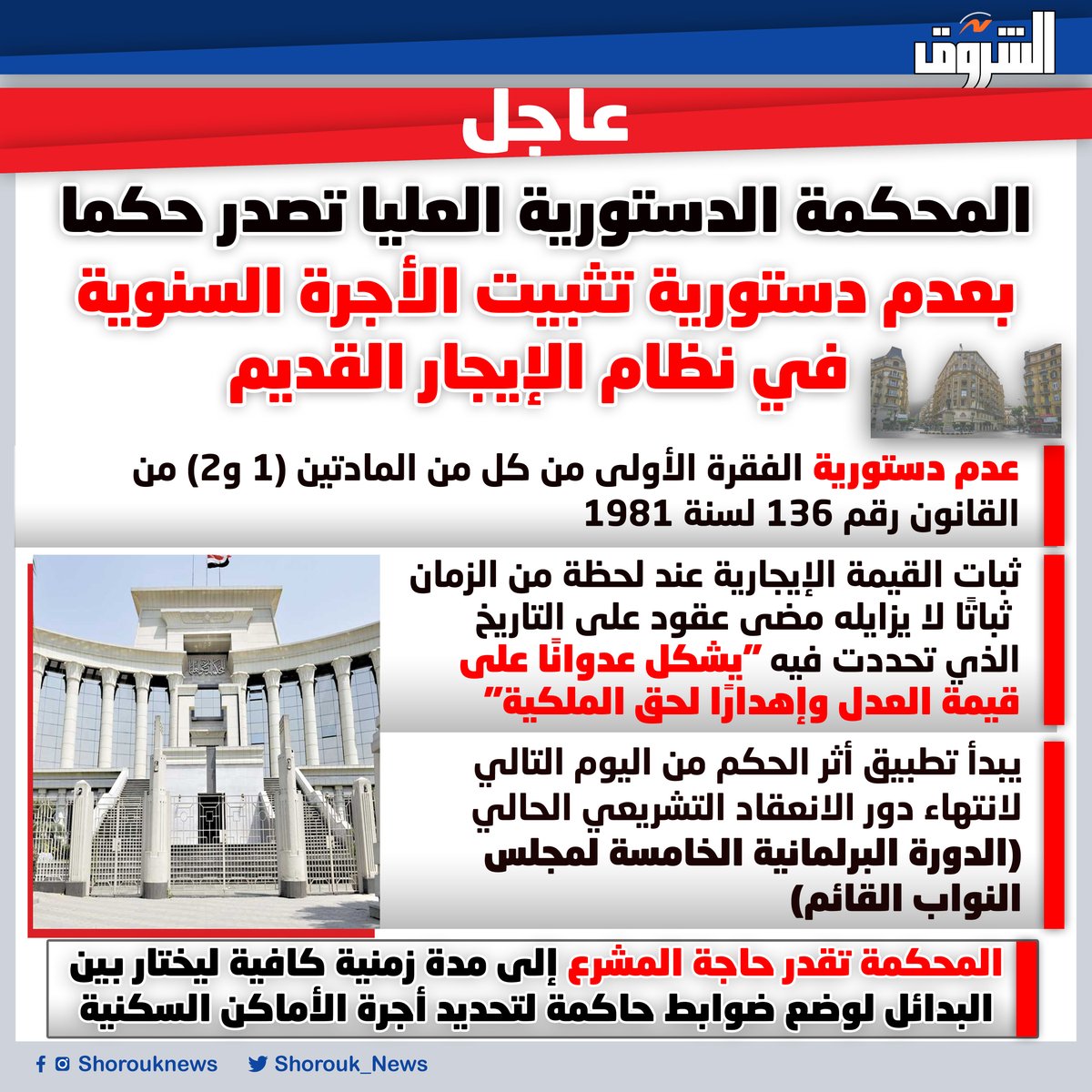 🛑 المحكمة الدستورية العليا تصدر حكما بعدم دستورية تثبيت الأجرة السنوية في نظام الإيجار القديم