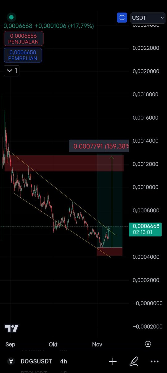 Silent_trader tweet media