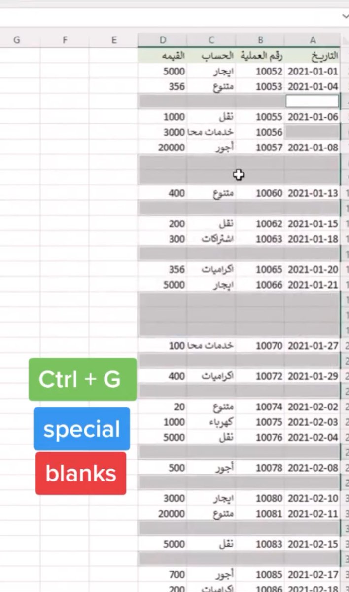 للتنبيه 🚨

هذه الطريقة خطيرة في كثير من الحالات لأنها راح تحذف الصفوف حتى لو احتوت على خلية واحدة فارغة

وأحياناً يكون عندنا صفوف فيها بيانات مهمة لكن بمجرد احتواءها على خلية فارغة تُحذف

لحل المشكلة ينبغي الاعتماد على عمود معرّف identifier

في نفس المثال سيتم حذف الصف 5 ⬇️