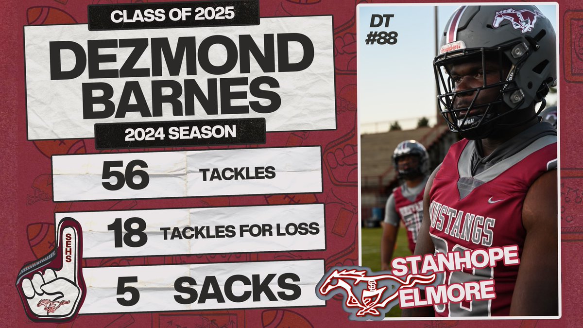 Adam Turner (@adamt_16) on Twitter photo Dezmond Barnes <a href="/dezmo98/">Datboii.Dez</a>
6’2” 307 lbs / DT / Stanhope Elmore (AL)
Class of 2025 #POWER5 ELITE DISRUPTOR! Physical, violent hands and high motor!
youtu.be/qo6XWN89PpY?si… Dezmond Barnes <a href="/dezmo98/">Datboii.Dez</a>
6’2” 307 lbs / DT / Stanhope Elmore (AL)
Class of 2025 #POWER5 ELITE DISRUPTOR! Physical, violent hands and high motor!
youtu.be/qo6XWN89PpY?si…
