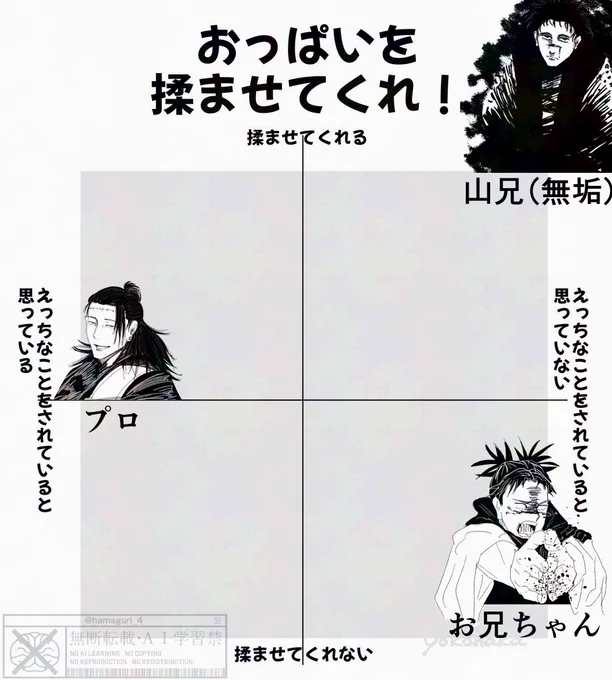 おつぱい借りました。

🧠はプロなので交渉次第ではさせてくれる。

兄は分かってないけど警戒心強くて無理。(弟関連で上手く誘導すれば可)

山兄はアカちゃんなのでされるがまま。 