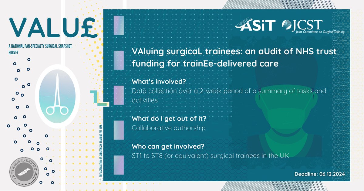 Join the VALU£ Study!

ASiT and <a href="/JCST_Surgery/">JCST</a> are auditing how much #funding NHS trusts receive from work done by surgical trainees—an essential insight for shaping future workforce planning

👥 Surgical trainees ST1/CT1 to ST8 are eligible to participate
📝 Collect data over a