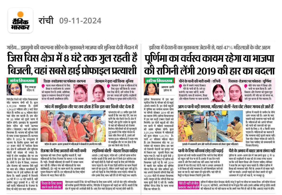 AmanAm345's tweet photo. दैनिक भास्कर की फीमेल रिपोर्टर्स ने फीमेल कैंडिडेट के विधानसभा से की ग्राउंड रिपोर्ट... 
जाने किस विस क्षेत्र में क्या कमियां है? क्या खामियां है? अपने उम्मीदवारों से लोगों को क्या उम्मीदें हैं? पढ़े रिपोर्ट 👇 https://t.co/O7MvZE7QeS