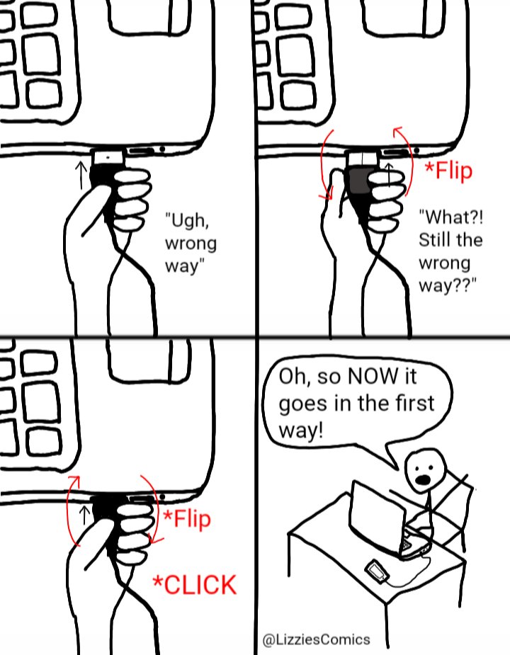 Lizzie's Sh*t Comics tweet media