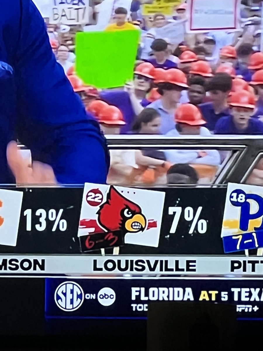 ULcody's tweet image. 7% playoff chance. YOU'RE SAYING THERE'S A CHANCE??