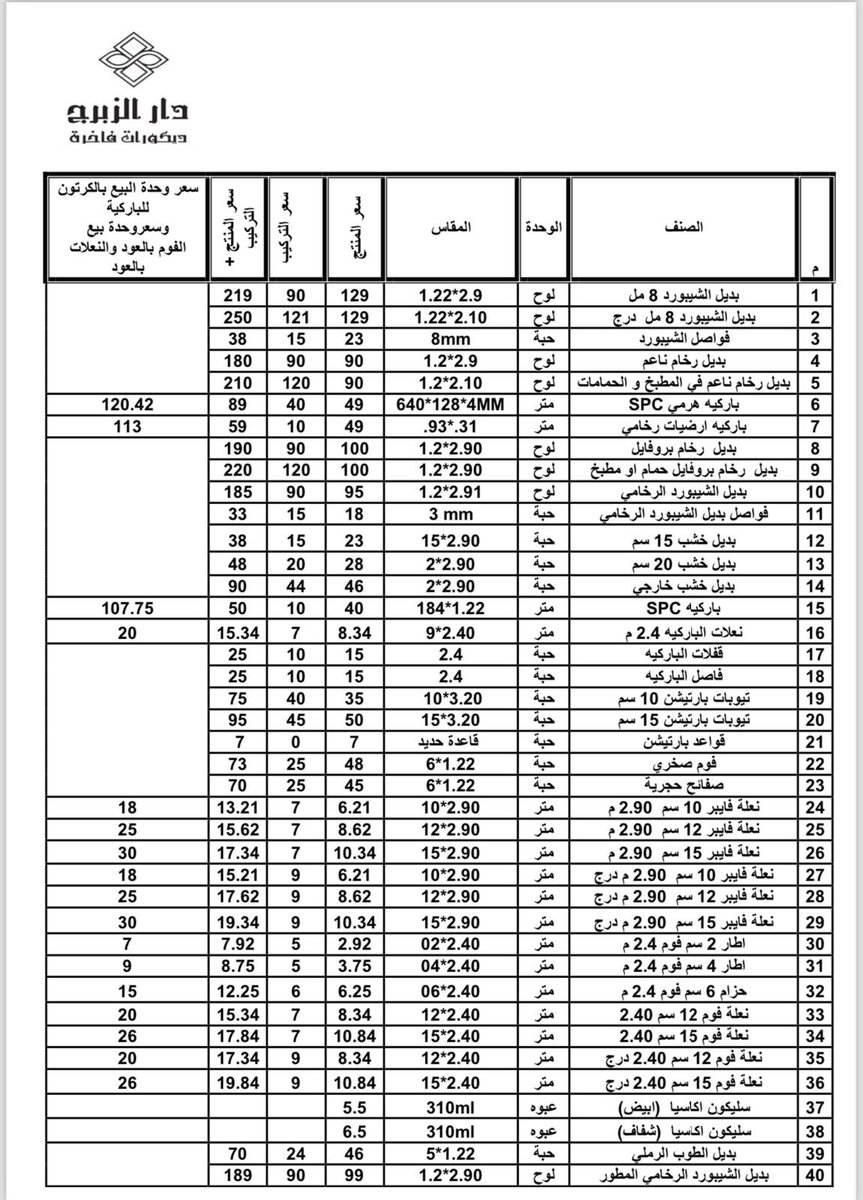 zbrg66's tweet photo. تبحث عن ديكورات اقتصاديه؟ 

الاسعار قدامك

ومواقع الفروع هنا👇👇👇👇👇

https://t.co/ZtswwM13RK https://t.co/8OKM9EadWz