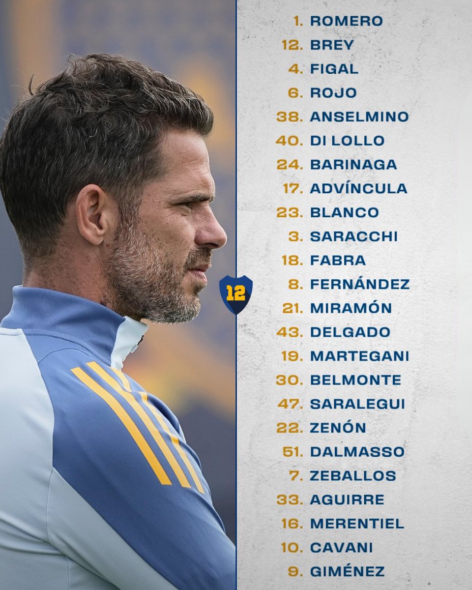 Sin Medel: los convocados de Boca vs Sarmiento Los convocados de Boca vs Sarmiento