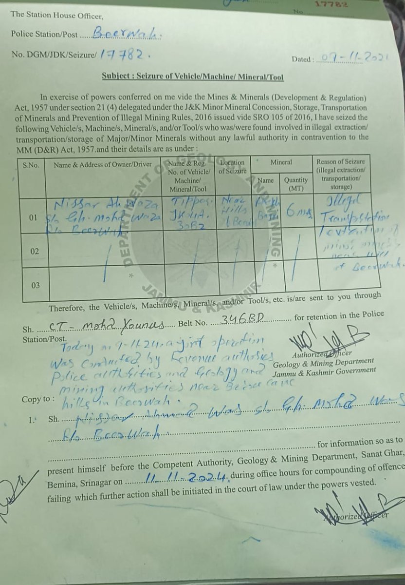 District Mineral Officer Budgam tweet media