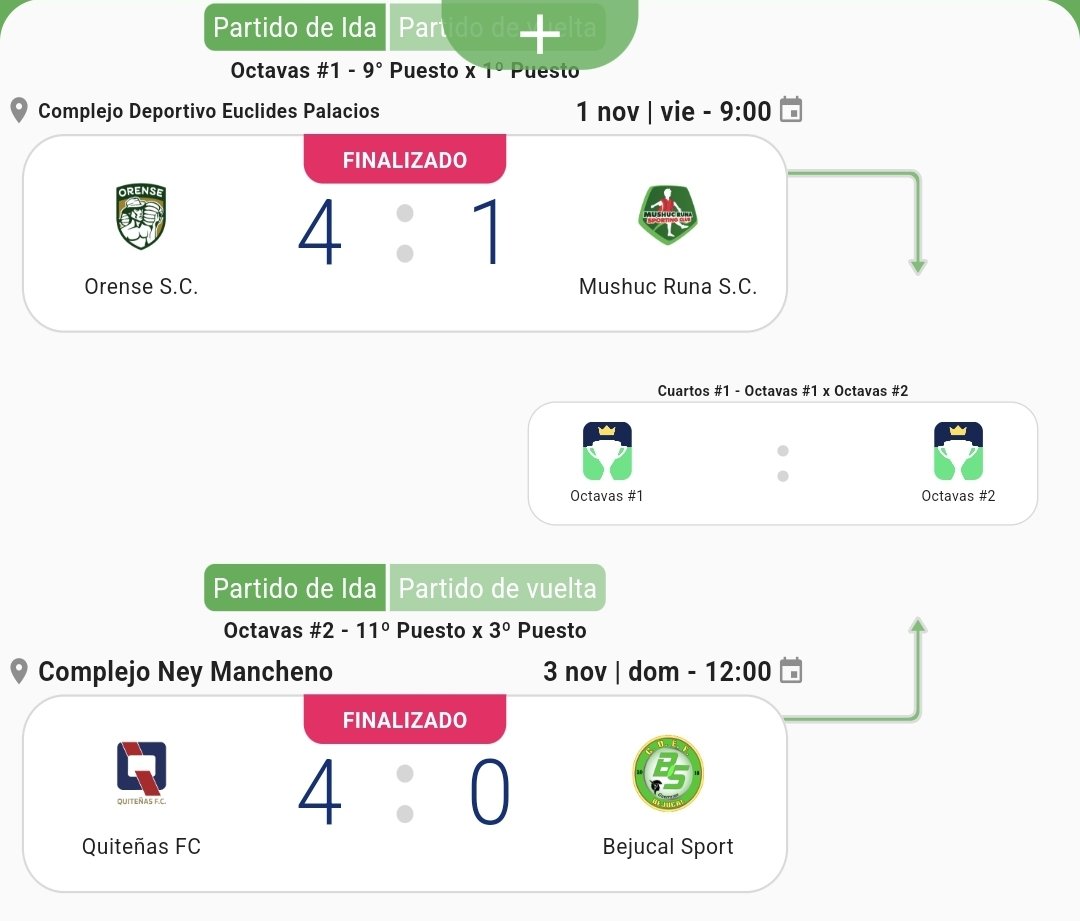 DarioVaca_'s tweet photo. 📍Los resultados de la Ida de los 8AVOS de Final del #AscensoNacional Femenino 2024
#RumoAPrimera #ElQuitoEs 💙❤️ https://t.co/f4UyHaswtb