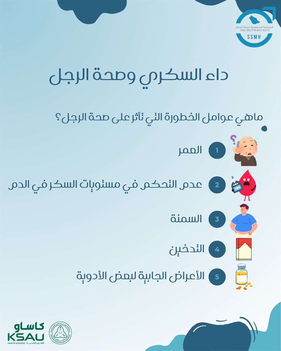 نبدأ رحلتنا بالتعرف على آثار داء السكري على صحة الرجل👨🏻‍⚕️، حيث يعد من أكثر الأمراض انتشارًا بين الرجال .
#صحة 
#موفمبر 
#صحة_الرجل 
#السكري