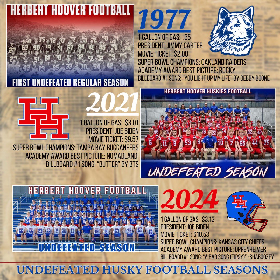 HHHuskiesFB's tweet photo. Husky History 🗓️

⛽️🇺🇸🍿🏈📻

Marks the third time in school history and the second time in just fours years that the Huskies finish the regular season undefeated. 

1977, 2021 and 2024 https://t.co/PF7zpPXdym