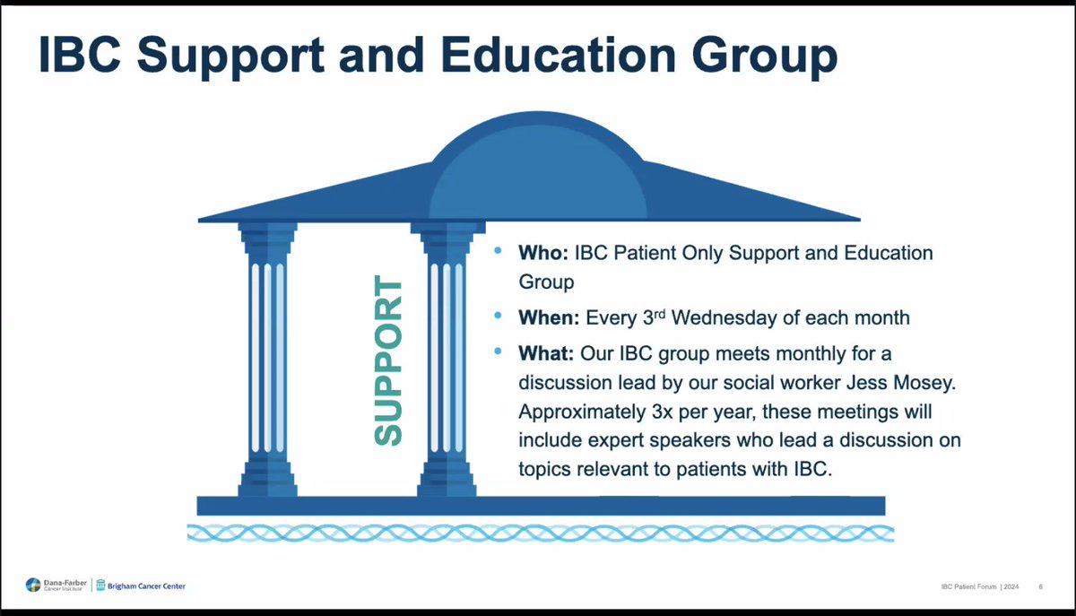 Sara Tolaney (@stolaney1) on Twitter photo The IBC forum is this morning-- a terrific program to learn more about inflammatory breast cancer. Thanks to <a href="/FilipaLynce/">Filipa Lynce, MD, FASCO šµš¹ šŗšø</a> and team for organizing!
All are welcome: redcap.partners.org/redcap/surveysā¦
<a href="/DFCI_BreastOnc/">Dana-Farberās Breast Oncology Center</a> <a href="/DanaFarberNews/">Dana-Farber News</a> #bcsm The IBC forum is this morning-- a terrific program to learn more about inflammatory breast cancer. Thanks to <a href="/FilipaLynce/">Filipa Lynce, MD, FASCO šµš¹ šŗšø</a> and team for organizing!
All are welcome: redcap.partners.org/redcap/surveysā¦
<a href="/DFCI_BreastOnc/">Dana-Farberās Breast Oncology Center</a> <a href="/DanaFarberNews/">Dana-Farber News</a> #bcsm