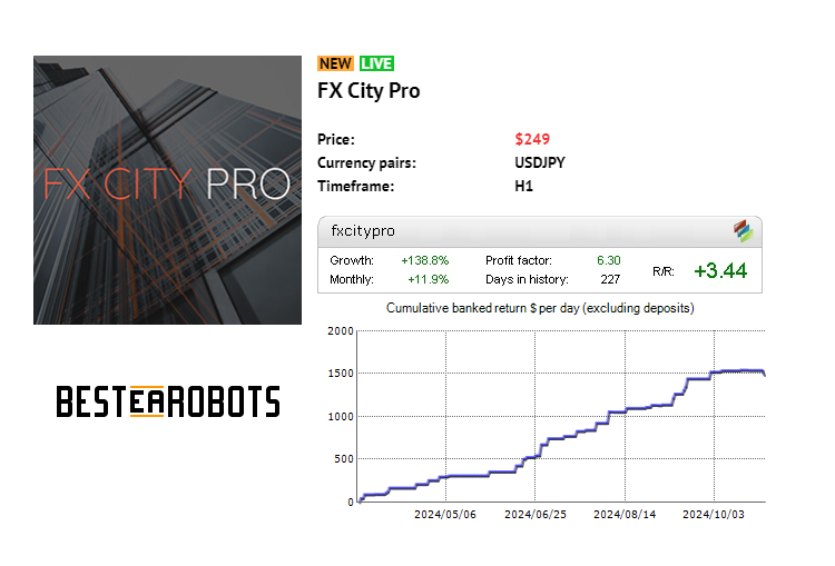 BestEARobots's tweet photo. FX City Pro Review - https://t.co/EHR9yw4m11

The EA is designed to maximize your profits with minimal effort. This software leverages sophisticated indicators to manage the opening and closing of orders, ensuring precise trade executions.

#BestEArobots #ForexRobot #FXCityPro https://t.co/XEeUYvGvdu