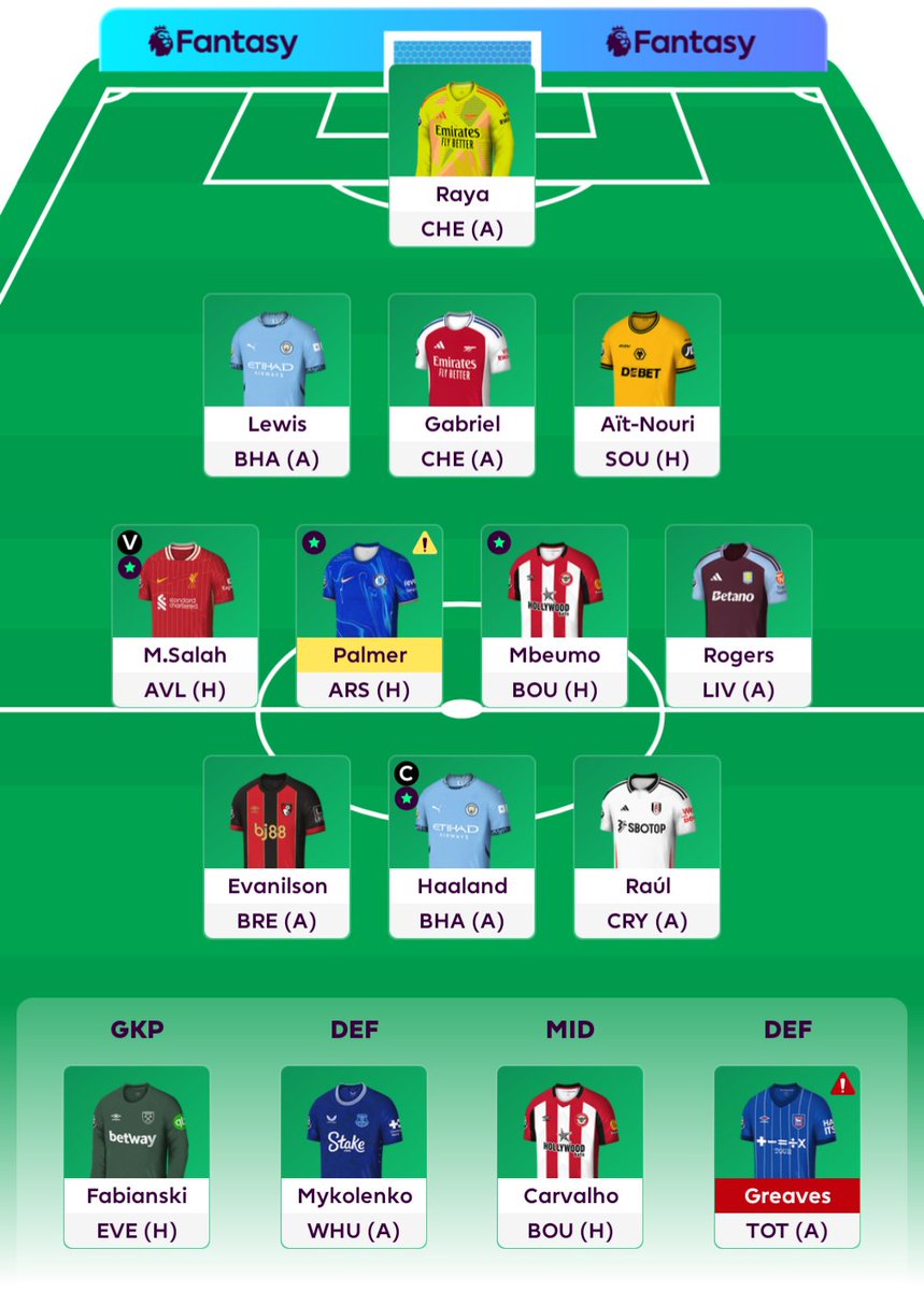 Lateriser12 tweet media