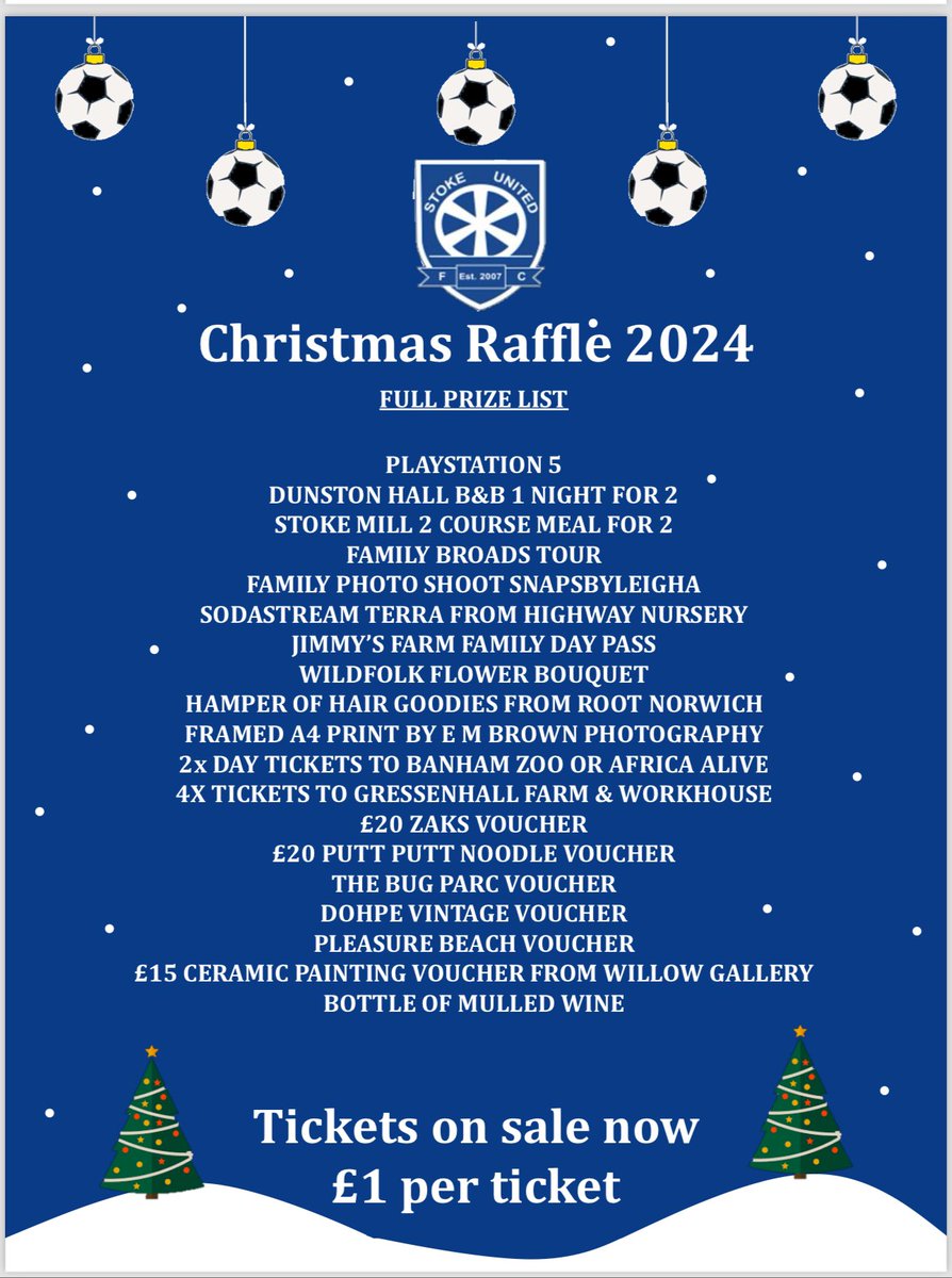 You’ve got to be in it, to win it…..