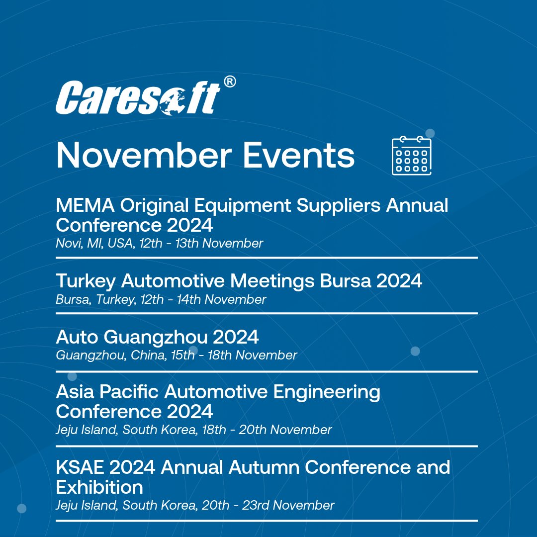 Caresoft Global tweet media