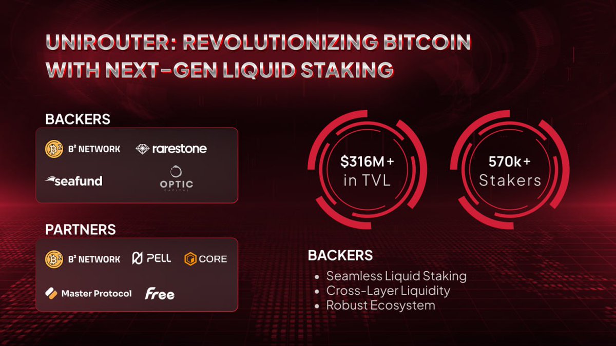 Red Kite Launchpad tweet media