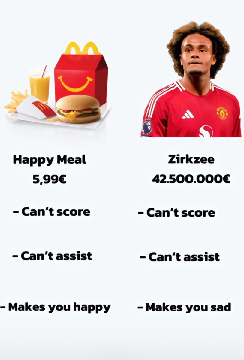 nocontextfooty's tweet photo. https://t.co/nJGodruVtg