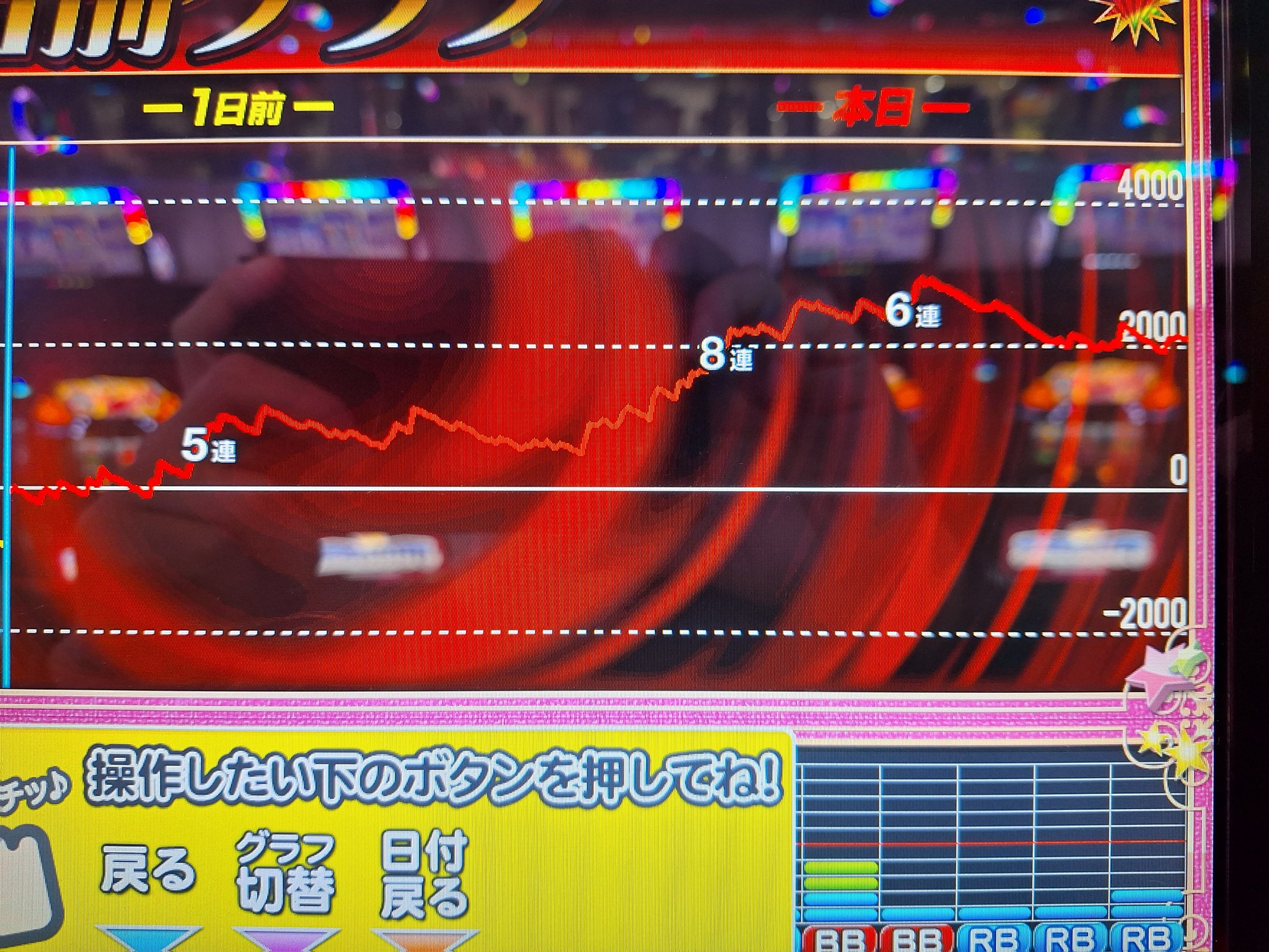 かみさん on X: かみさん on X: