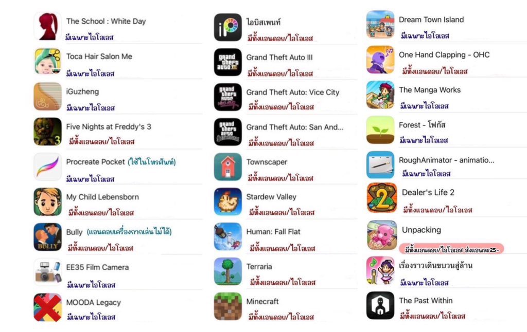 𓂂𓇼 · ˚ ˚ เปิดตอนตื่น ปิดตอนง่วงค้าบ ⭒ ം ꙳ 𓆡 tweet media