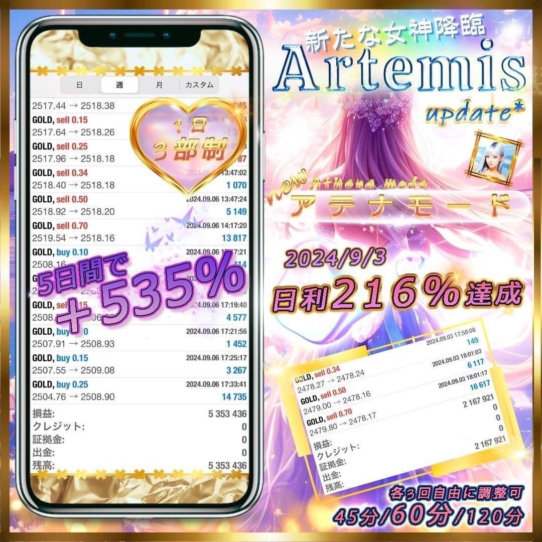 azx_o1's tweet photo. 🌈Super lative Group🌈

artemis

Superlativeが最も得意とする爆益ロジック❣️
現在の荒れ相場を無効化にする完全無欠の攻撃力🔥
✅朝-昼-夜３部制稼働設定
✅ 稼働3時間で異次元の日利100%Over
✅半裁量ロジック追加

オープンチャット:FX 自動売買【superlative】
https://t.co/3WkUfK0l6U https://t.co/ttO6X31B5O