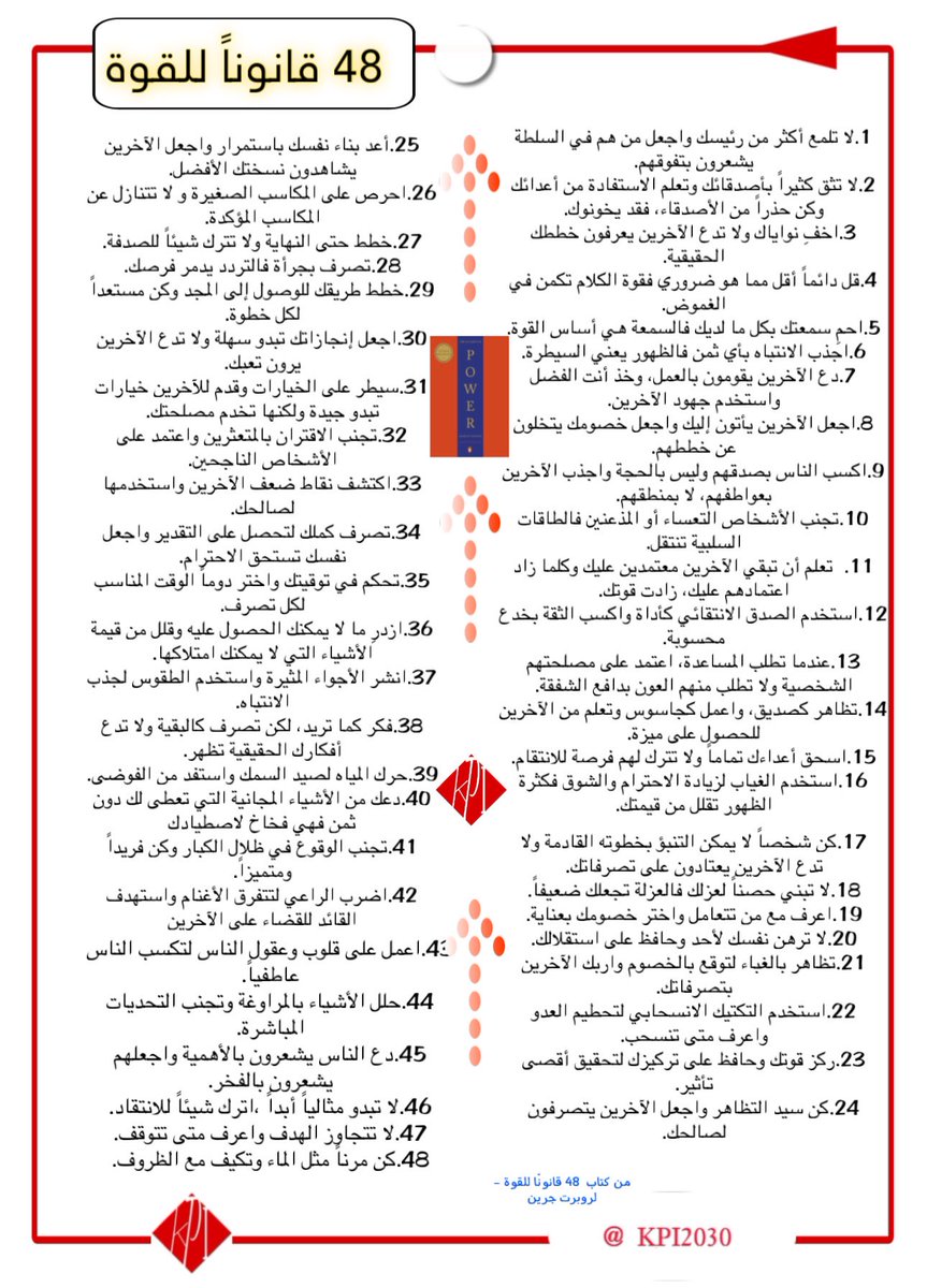 🔺ما هي الشخصية القوية

إذا أردت أن تكون مميزاً وناجحاً فعليك أن تكون قوياً وذكياً وبارعاً في التواصل الفعال على المستويين الشخصي والمهني. وكلمّا استطعت التأثير على من حولك عكست شعوراً قوياً بالوعي الذاتي والقوة في الشخصية والثقة و إلهام الآخرين.
وأحياناً عليك أن تكون داهية