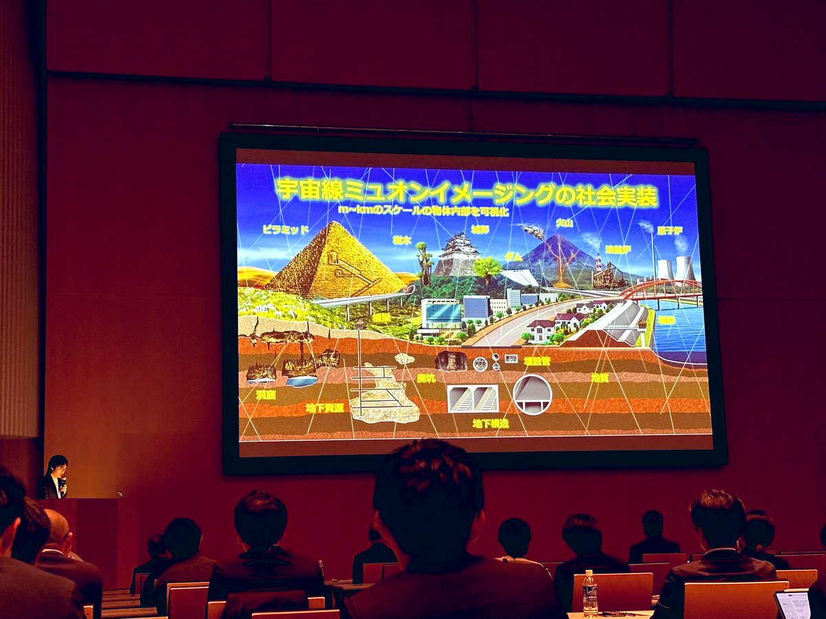 mu_lab_nagoya's tweet photo. 第7回土木科学シンポジウム(11月8日開催、朱鷺メッセ)で、森島が招待講演「ミューオンイメージングの次なる挑戦」を行い、学生3名がポスター発表を行いました。
#土木科学シンポジウム #ミューオン #宇宙線 #堤防 #msmi #マルチスケールミューオンイメージング #名古屋大学 #名大 #μ研 #新潟 https://t.co/Grh9AoLWdZ