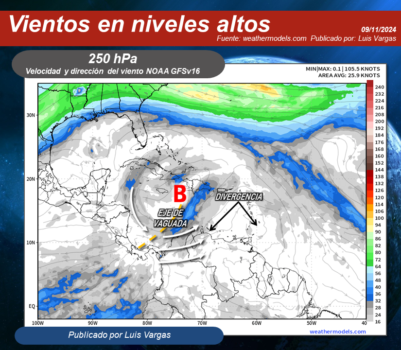 Meteovargas's tweet photo. #9Nov En el oriente del país avanza la onda tropical 51 de la temporada interactuando con la Zona de Convergencia Intertropical y sobre occidente la Vaguada Monzónica muy activa el día de hoy (fig.1); sistemas meteorológicos que están siendo reforzados por la divergencia del viento en altura (fig.2), lo que estará generando lluvias, chaparrones y tormentas “en buena parte del territorio nacional”, pudiendo ser más intensas en áreas del norte de Delta Amacuro, norte y este de Monagas, Sucre, sur y norte de Anzoátegui, sureste y norte de Guárico, porción central y oeste de Bolívar, norte de Amazonas, regiones Capital y Central, Yaracuy, Lara, Falcón, Zulia, los Andes, Apure, oeste de Barinas, oeste y norte de Portuguesa.