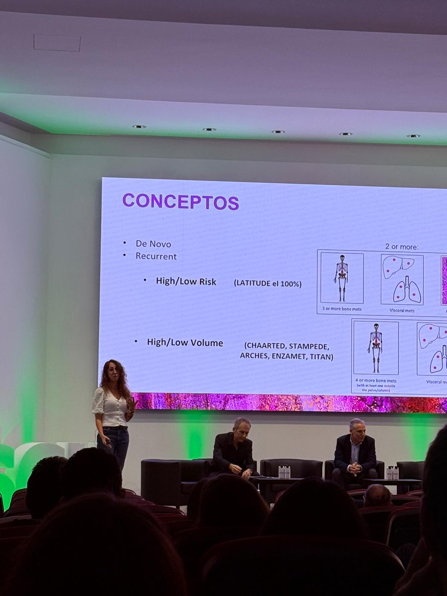 #27SimposiSCU no para!
El Dr <a href="/AntonioAlcarazA/">Antonio Alcaraz</a> de <a href="/hospitalclinic/">Hospital Clínic</a> modera el simposi de càncer de pròstata on el Dr Marc Simó de <a href="/vallhebron/">Vall d'Hebron</a> i la Dra Meritxell Pérez de <a href="/CSTerrassa/">Consorci Sanitari Terrassa - Hospital Universitari</a> ens exposen com influeix la medicina nuclear en el diagnòstic d'aquests pacients i com tractar-los.