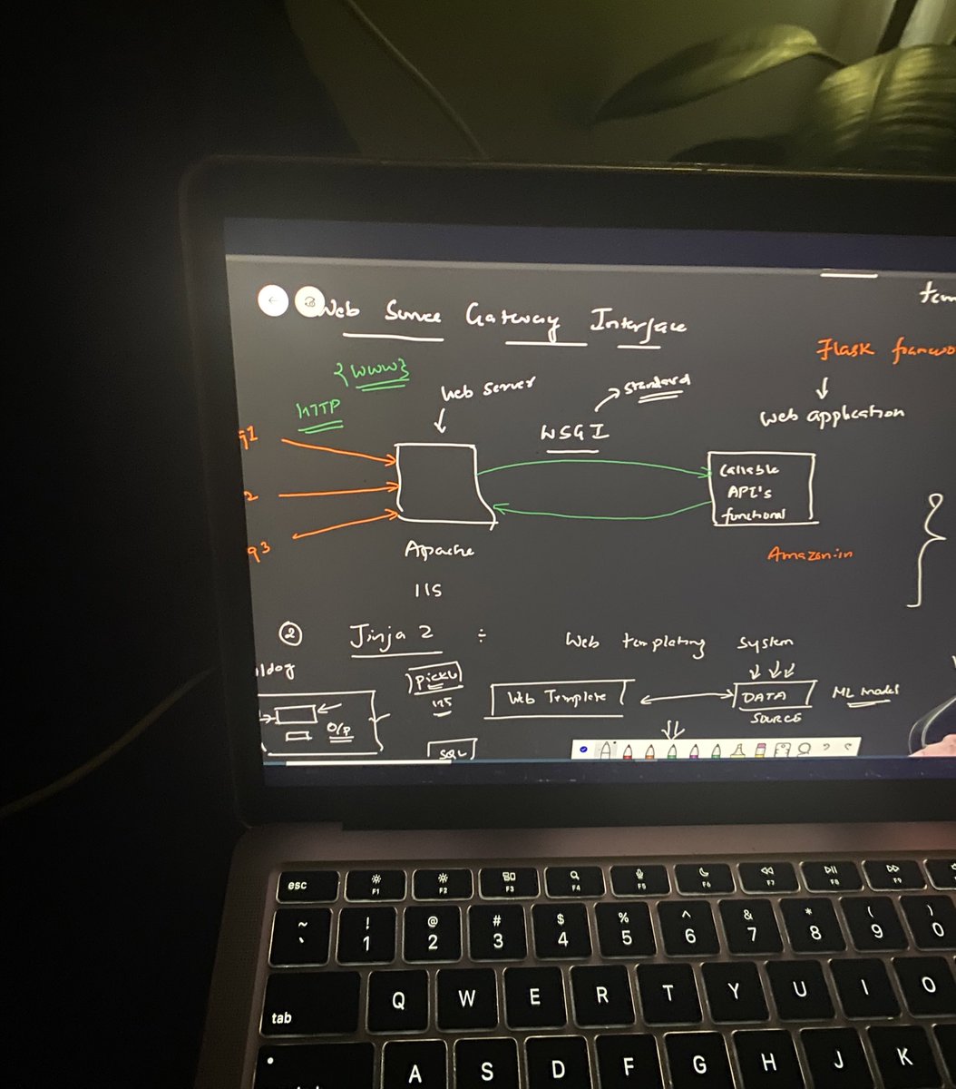 Varsha 👩💻 tweet media