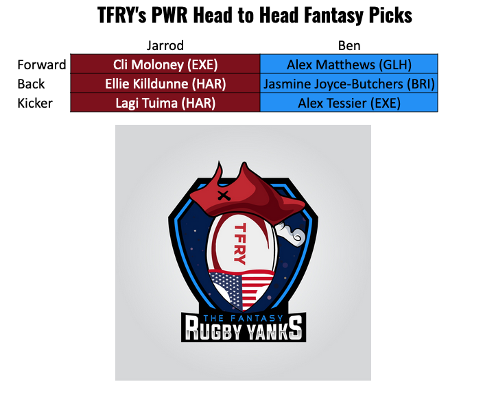 Finally getting these posted (just before kick off today). These are #TFRY's <a href="/admrablsnackbar/">I’m just Ben</a> and myself's picks for our fantasy <a href="/ThePWR/">Premiership Women's Rugby</a> league.

We got about 30 minutes left so be sure you've got your picks either to me or Ben before then. Update coming from the latest rounds