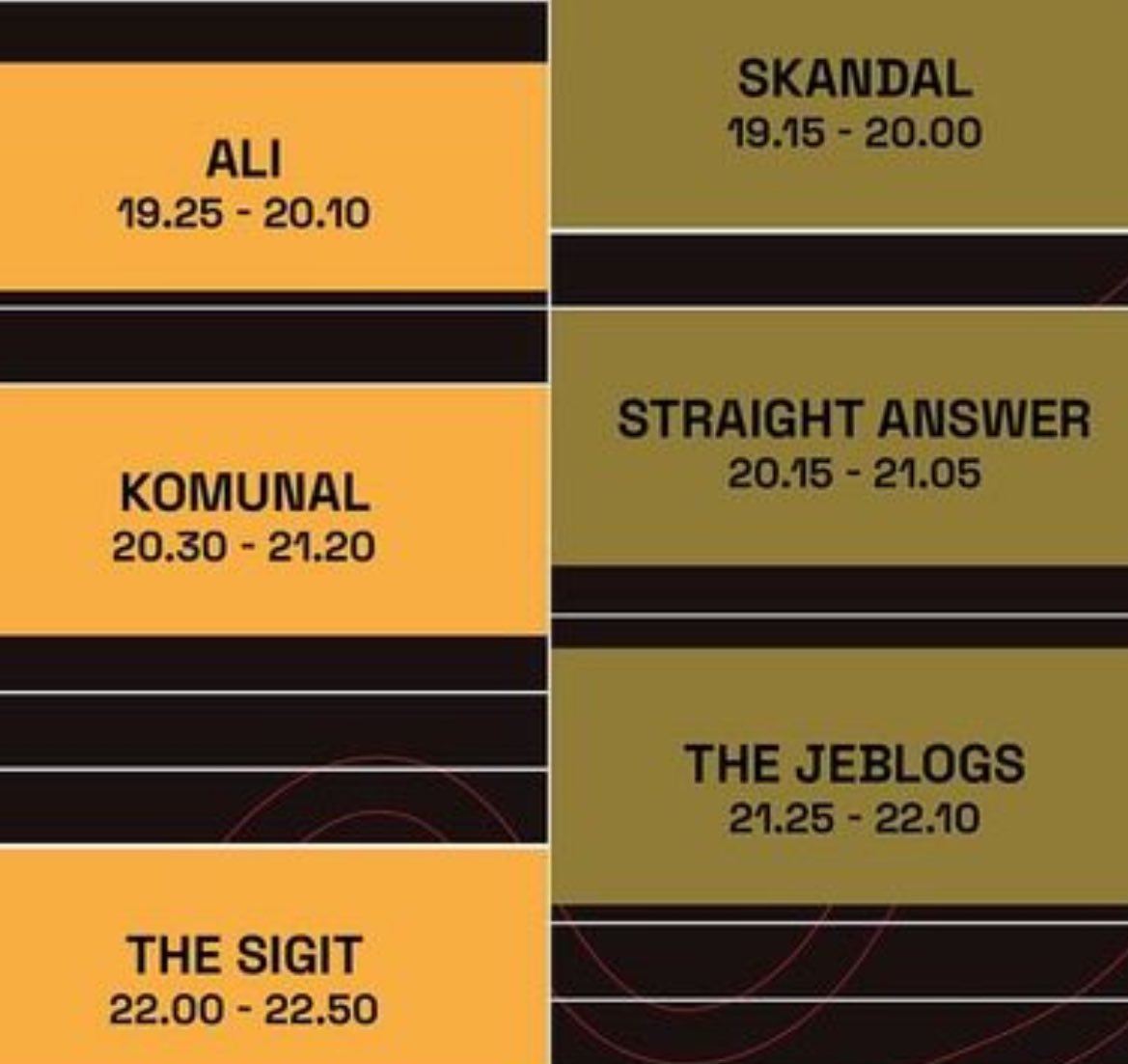 Info jurus membelah diri