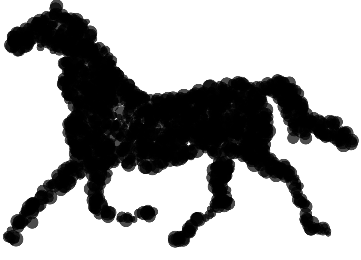 tomofnz's tweet photo. https://t.co/TsnKdlOPLu Posted SVG generated unicorn with LLMs ...  So, for fun, I thought I'd try just filling a contour with dots (random or grid) with user set density and variation, to fit a shape. It's a reusable 'filter' script that uses an input image. https://t.co/CexiBHSaZ3