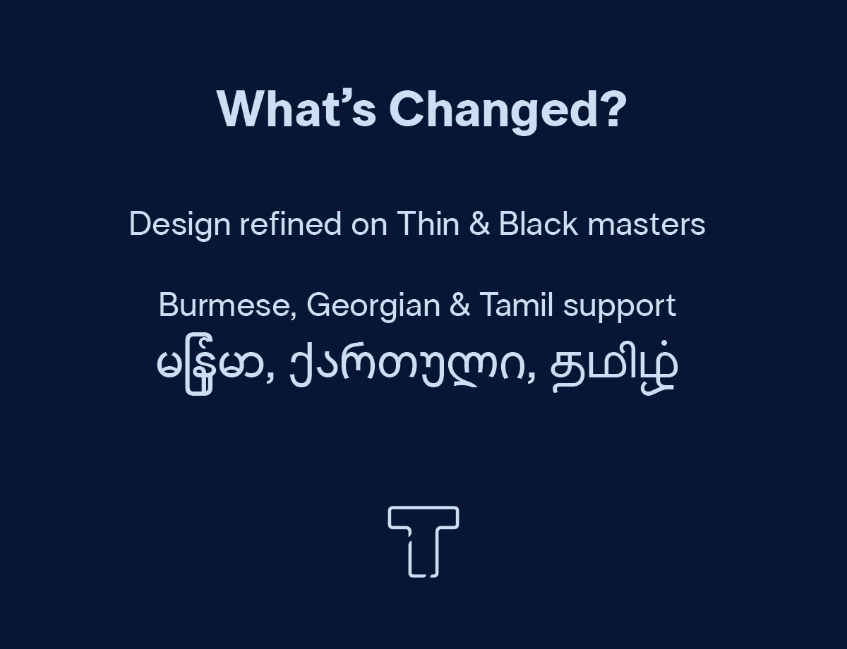 The LT Superior typeface has been upgraded to the second version! This new version includes support for Myanmar/Burmese, Georgian, and Tamil. Not only does this expansion improve diversity and inclusivity, but it also increases the variety of options for designing and printing.