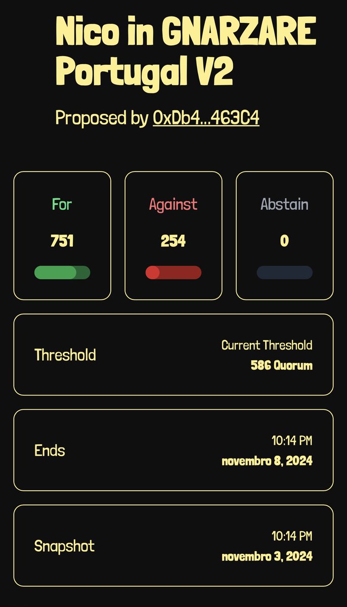 Thank you everyone for your votes and comments, I absorbed all the feedback to deliver a good project🤙🏾🤟🏾
<a href="/gnars_dao/">Gnars</a> <a href="/lilnouners/">Lil Nouners ⌐◨-◨</a>