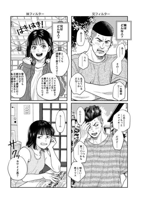 兄妹色々 