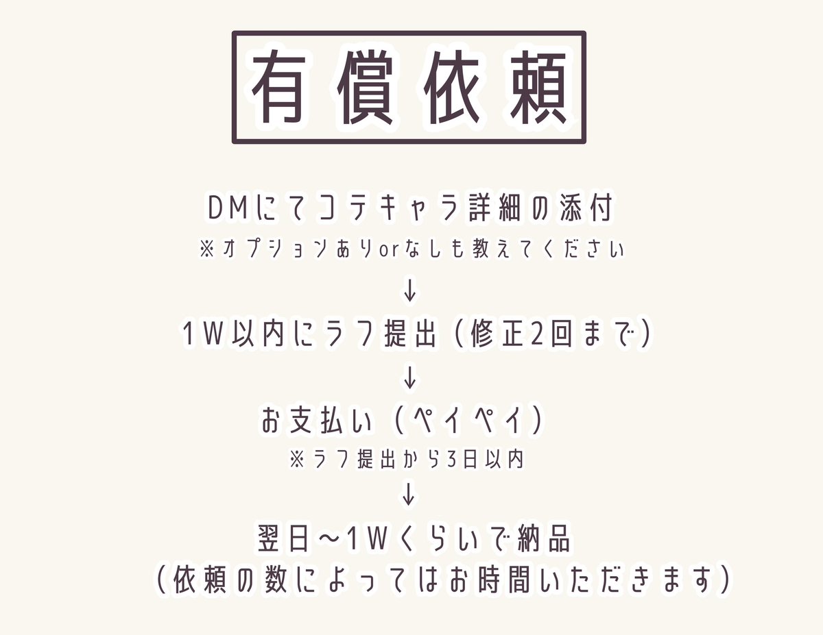 y__ori_13's tweet photo. #有償依頼 

わからないことあれば
DMでご相談くださいჱ̒ ᐡᴗ ̫ ᴗᐡ） https://t.co/Hu6UBq8P16