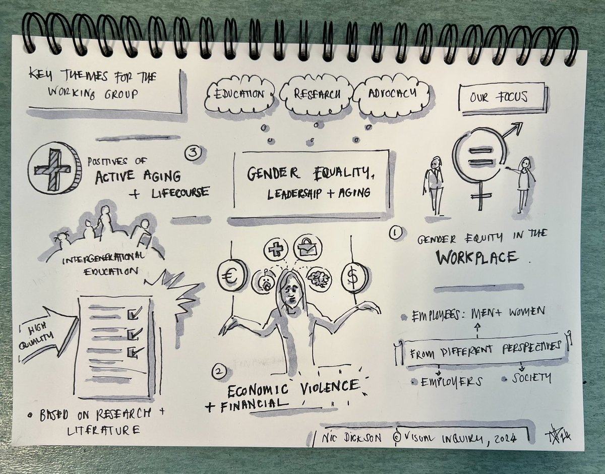 Dr. Nic Dickson @nicmdickson.bsky.social (@nicmdickson) on Twitter photo Visual scribing and synthesising our working group discussions at the Hall of Fame of Adult and Continuing Education. Highlighting the importance of education, research and advocacy when considering challenges in gender, equity and leadership <a href="/visual_inquiry/">Visual Inquiry @nicmdickson.bsky.social</a> <a href="/UofGEducation/">School of Education</a> Visual scribing and synthesising our working group discussions at the Hall of Fame of Adult and Continuing Education. Highlighting the importance of education, research and advocacy when considering challenges in gender, equity and leadership <a href="/visual_inquiry/">Visual Inquiry @nicmdickson.bsky.social</a> <a href="/UofGEducation/">School of Education</a>